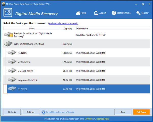 digital medai recoevry